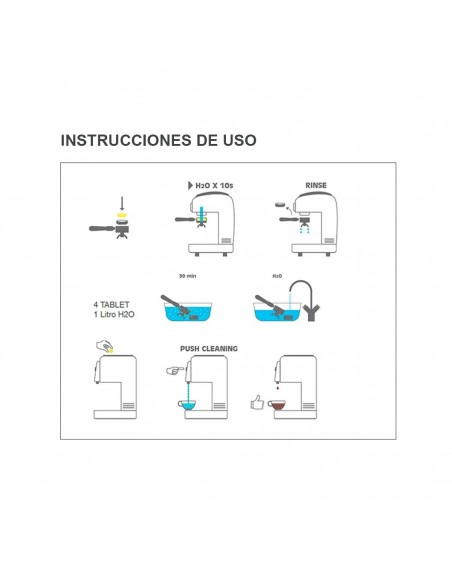 Máquinas de café de limpeza de 100 unidades de 2 g